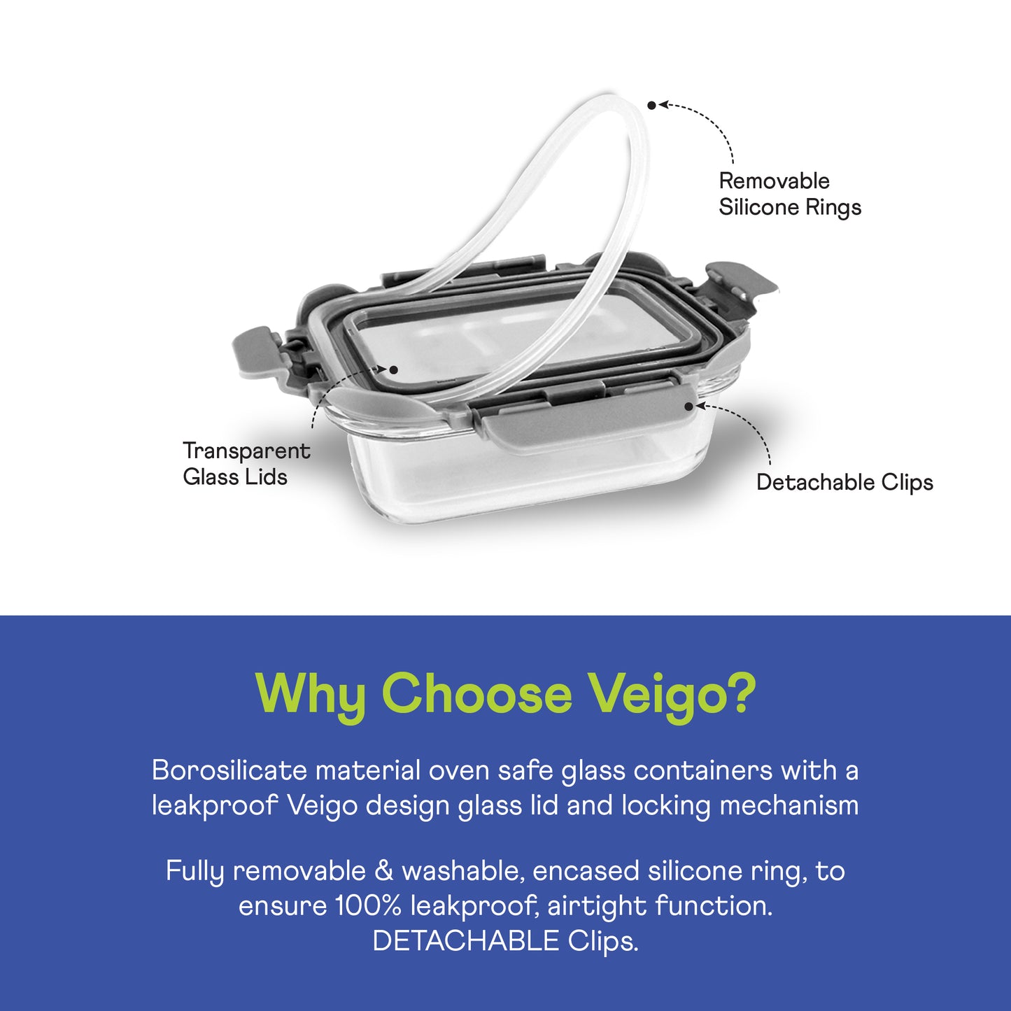 Glass Food Storage Containers with Glass Lids – Set of 5