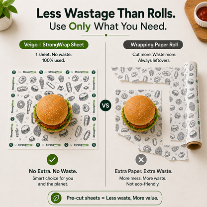 Veigo StrongWrap Food Wrapping Paper Sheets (Square)